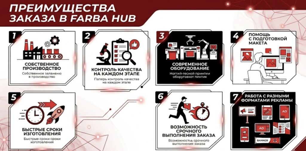 широкоформатная печать в киеве