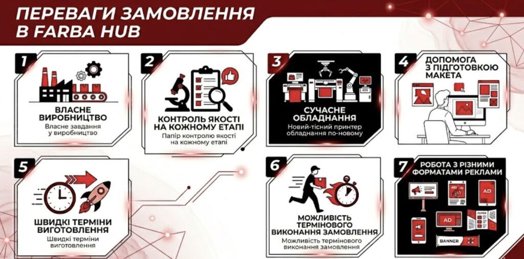 широкоформатний друк в києві